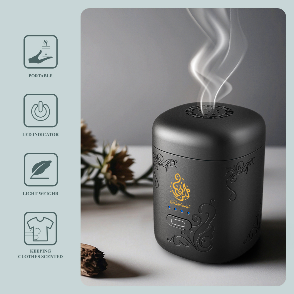 Mini Electronic lncense Burner - Home Fragrance Miniso review and price