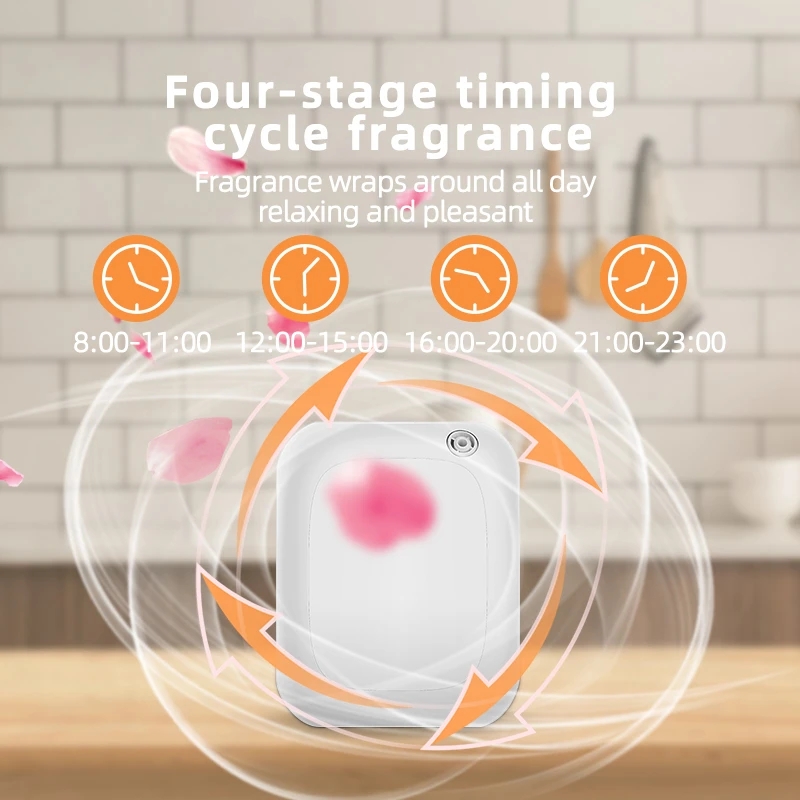 Bluetooth Essential Oils Diffu - Home Fragrance No.01 review and price
