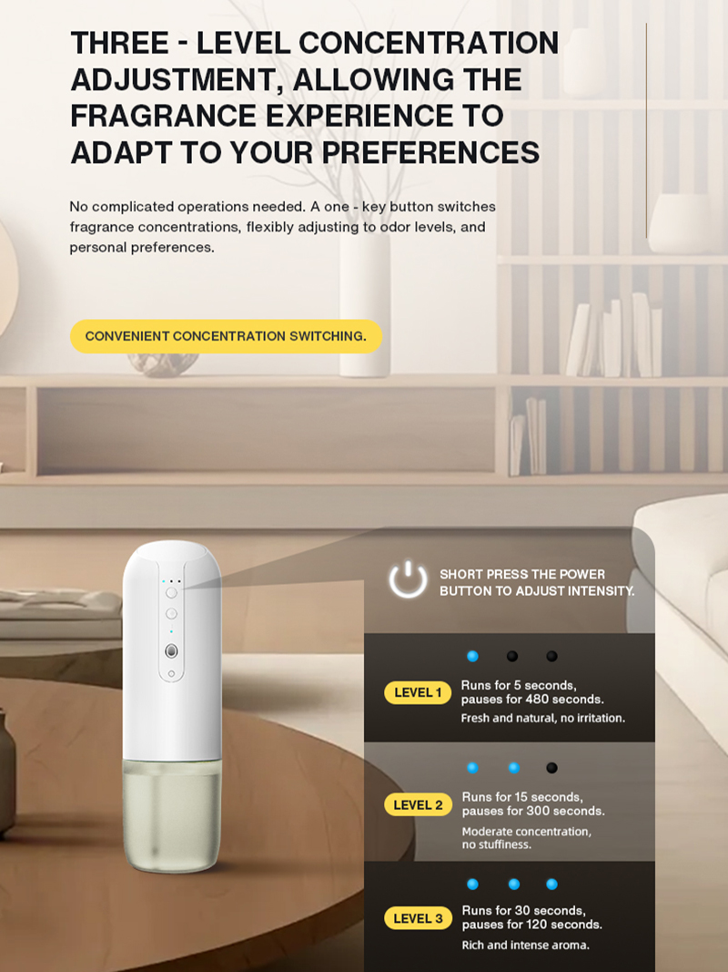 {best}NAMSTE Plug In Wall Frag - Home Fragrance Best review and price