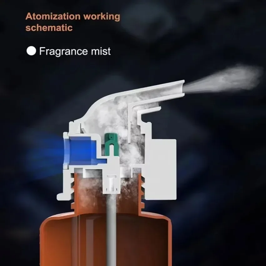Wall Mounted Plug-in Essential - Home Fragrance M&S Disinfectant Hack review and price