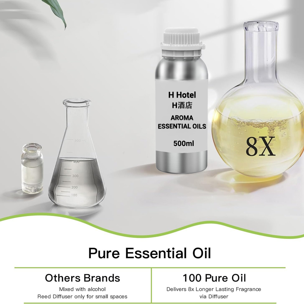 Fragrance for Diffuser 500ml A - Home Fragrance Products review and price