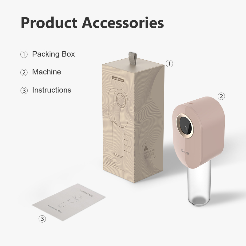 Hot Sale Electric Portable Met - Home Fragrance For Sale review and price